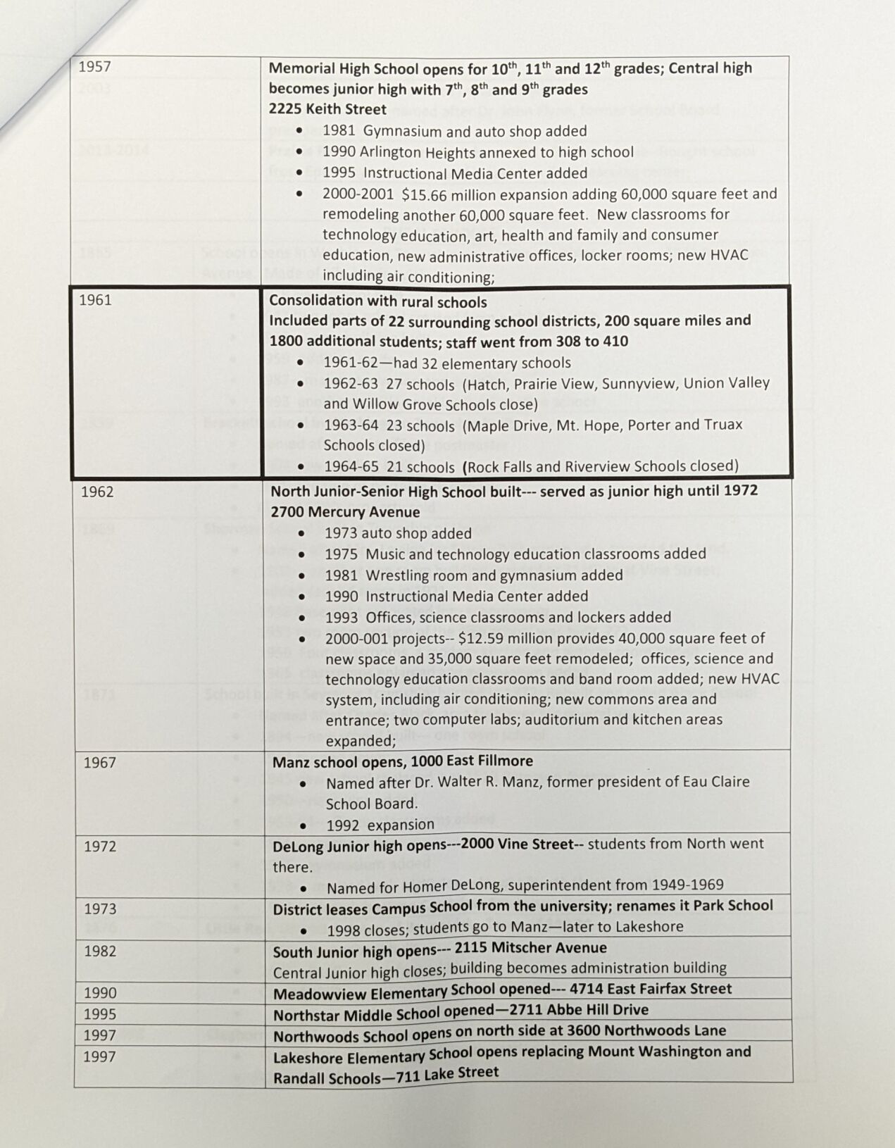 PXL_20220317_224326613_2.jpg